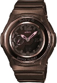 BGA-141-5B (5216)